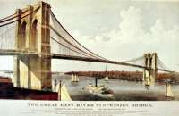 Lithografie der  Brooklyn Bridge, erschienen 1877 als Postkarte im Verlag Currier and Ives noch vor der Eröffnung. © wikipedia / gemeinfrei 